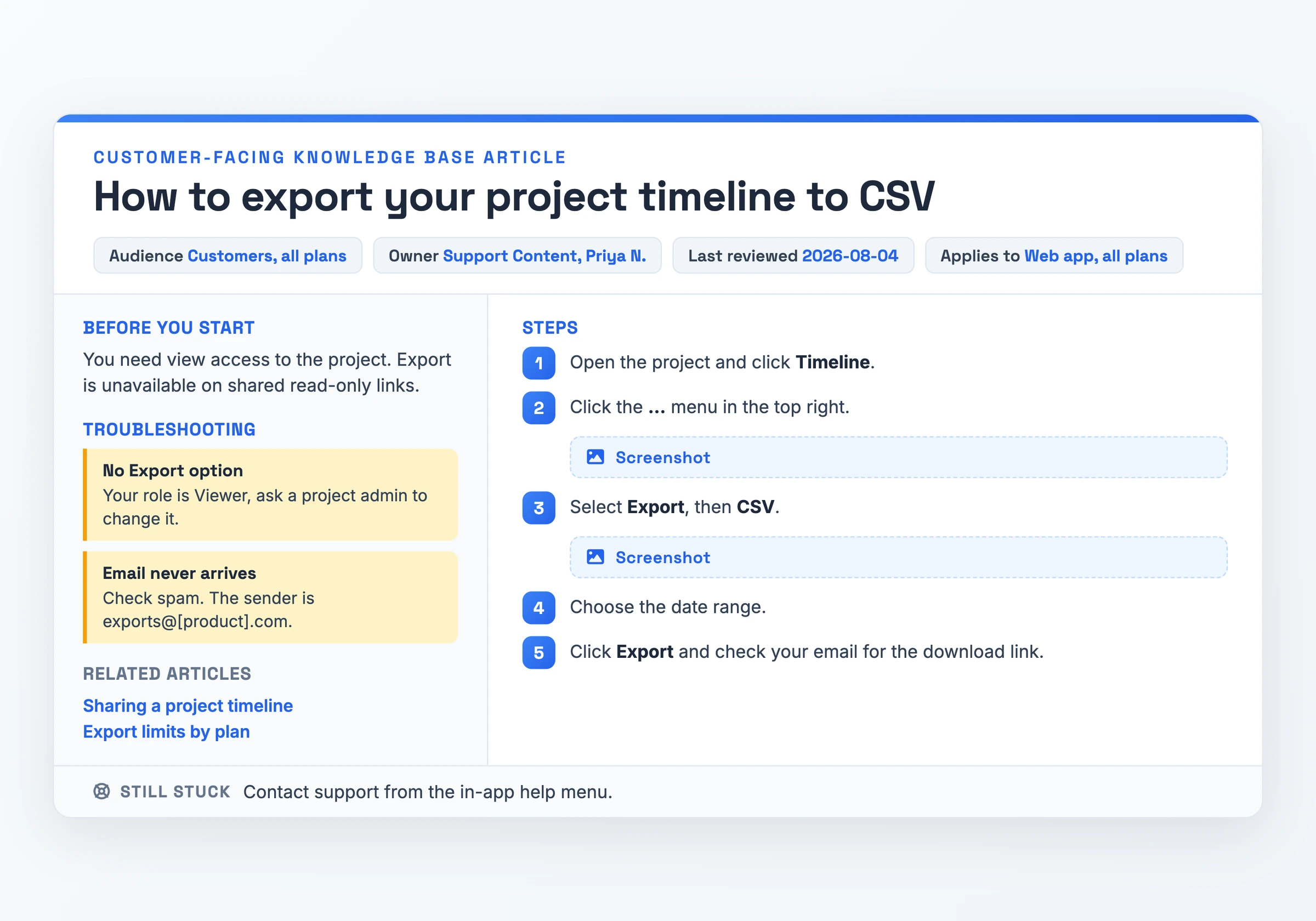 Article de base de connaissances destiné aux clients pour exporter un calendrier de projet au format CSV, montrant les champs public, propriétaire et dernière révision, une ligne de prérequis, cinq étapes numérotées avec des captures d'écran aux étapes 2 et 3, et une section de dépannage