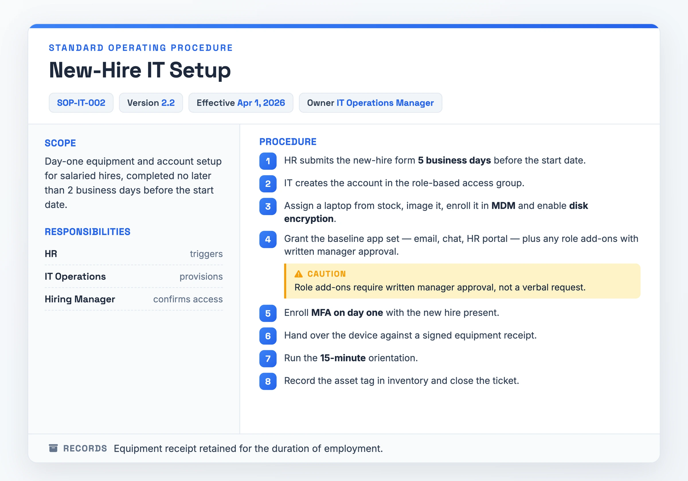 SOP de configuration IT d'un nouvel employé remplie (SOP-IT-002, v2.2) montrant le bloc de contrôle documentaire, le périmètre du premier jour avec un délai de 2 jours ouvrés, les responsabilités RH/IT/Responsable du recrutement, huit étapes de provisionnement numérotées, une mise en garde sur l'approbation des options supplémentaires, et une ligne de conservation des registres pour la durée d'emploi.